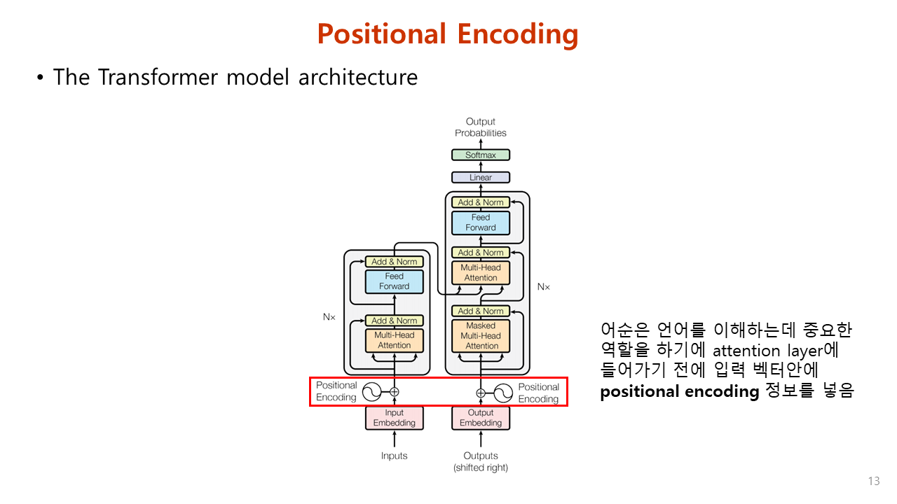 Paper Review. Attention is all you need@NIPS' 2017 | CV Researcher
